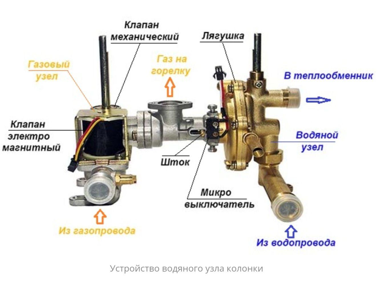 https://cdn1.ozone.ru/s3/multimedia-1-8/7095232520.jpg