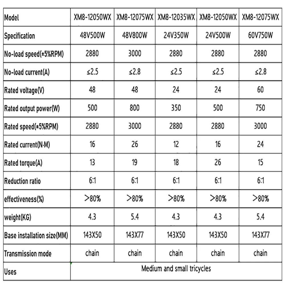 https://cdn1.ozone.ru/s3/multimedia-1-8/7118811620.jpg