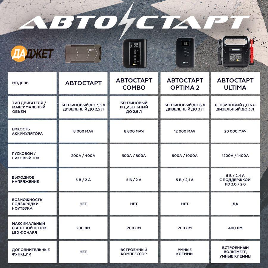 https://cdn1.ozone.ru/s3/multimedia-1-8/7119156032.jpg