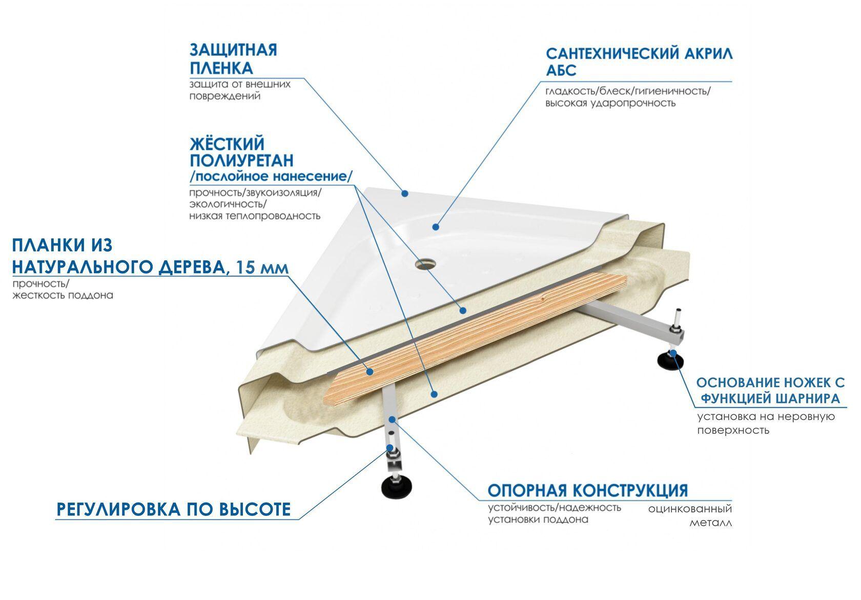 https://cdn1.ozone.ru/s3/multimedia-1-8/7121363552.jpg