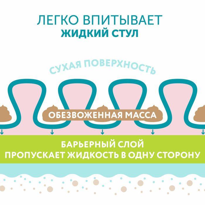 https://cdn1.ozone.ru/s3/multimedia-1-8/7123294916.jpg