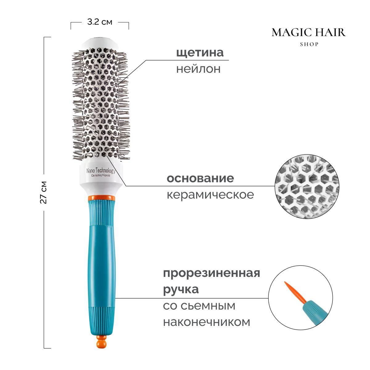 https://cdn1.ozone.ru/s3/multimedia-1-8/7131837068.jpg