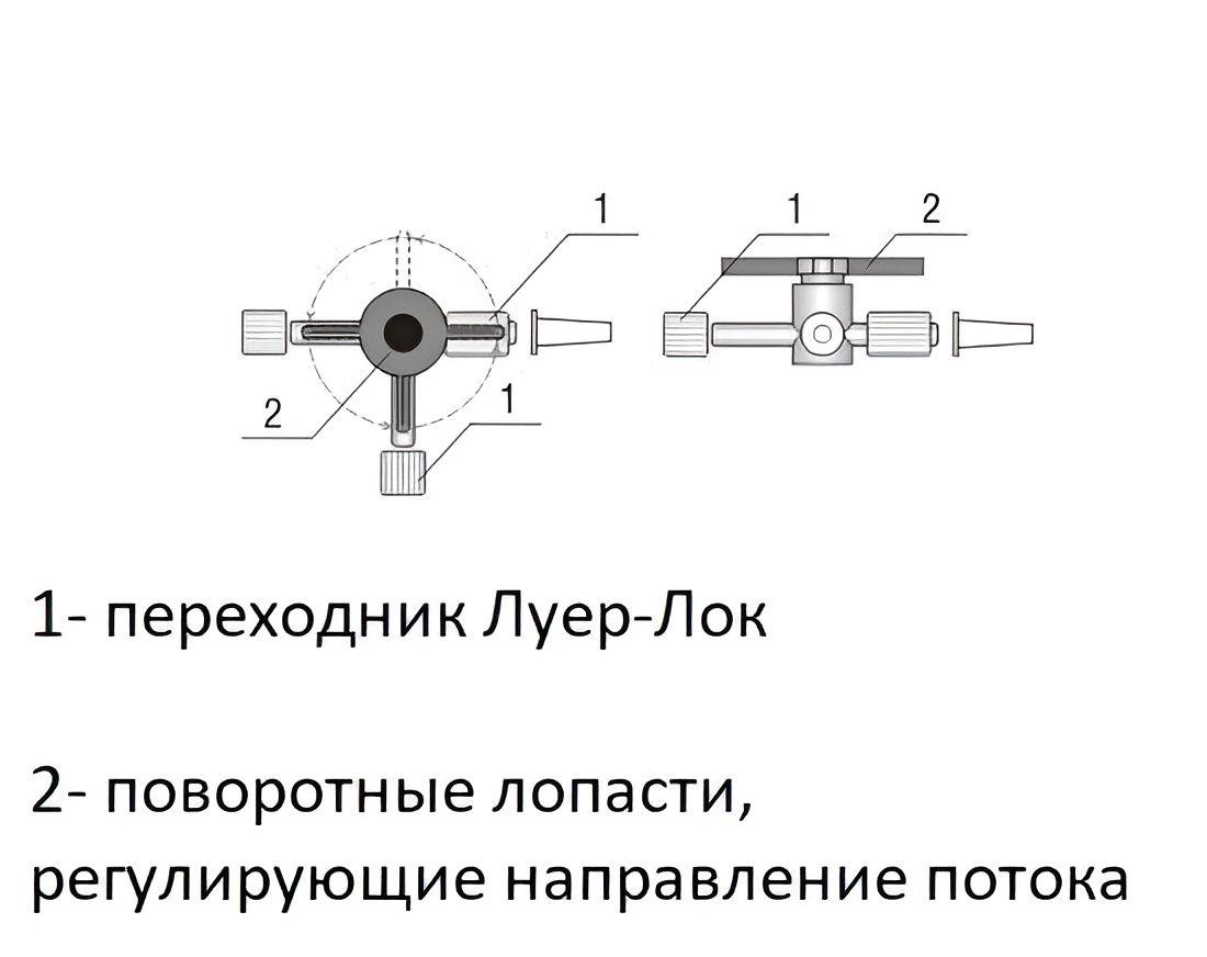 https://cdn1.ozone.ru/s3/multimedia-1-8/7142407028.jpg