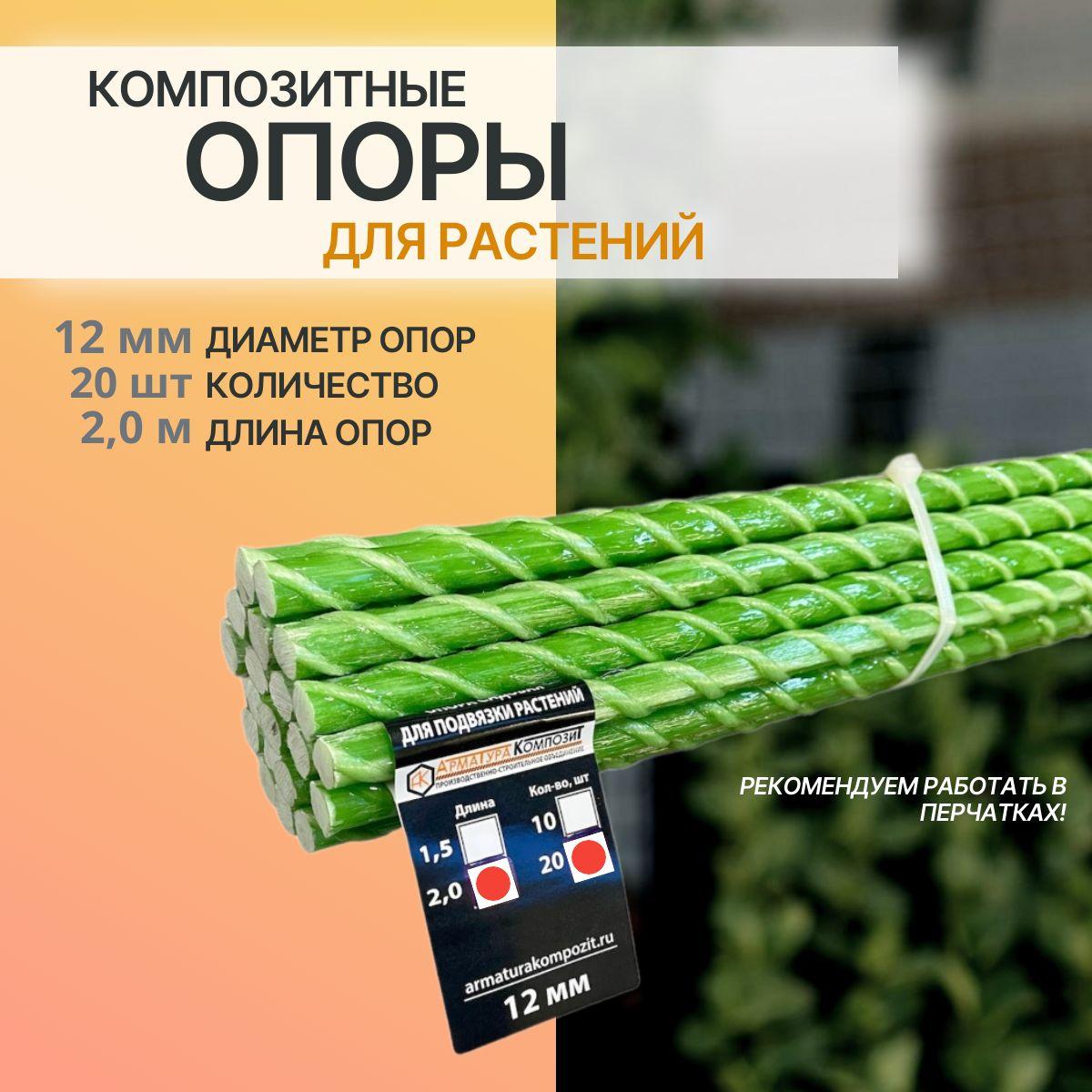 https://cdn1.ozone.ru/s3/multimedia-1-8/7155178244.jpg