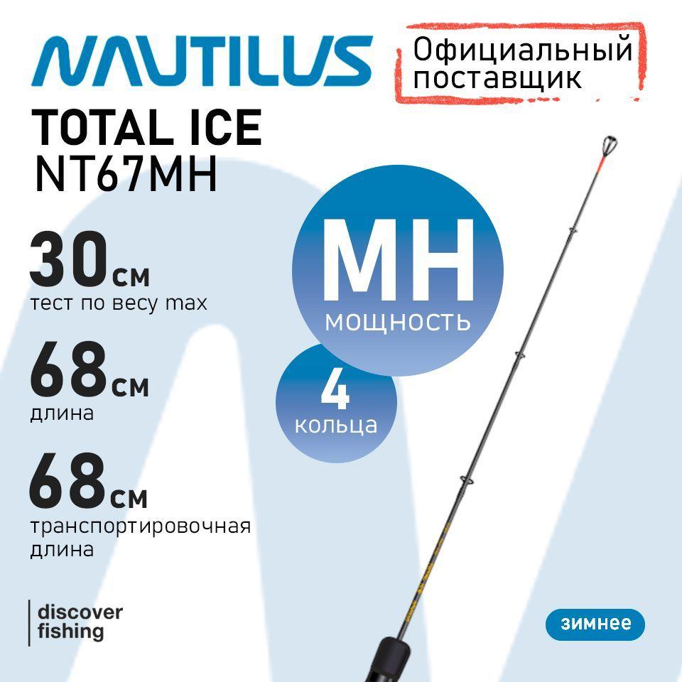 Удилище зимнее Nautilus Total ICE MH Max 30