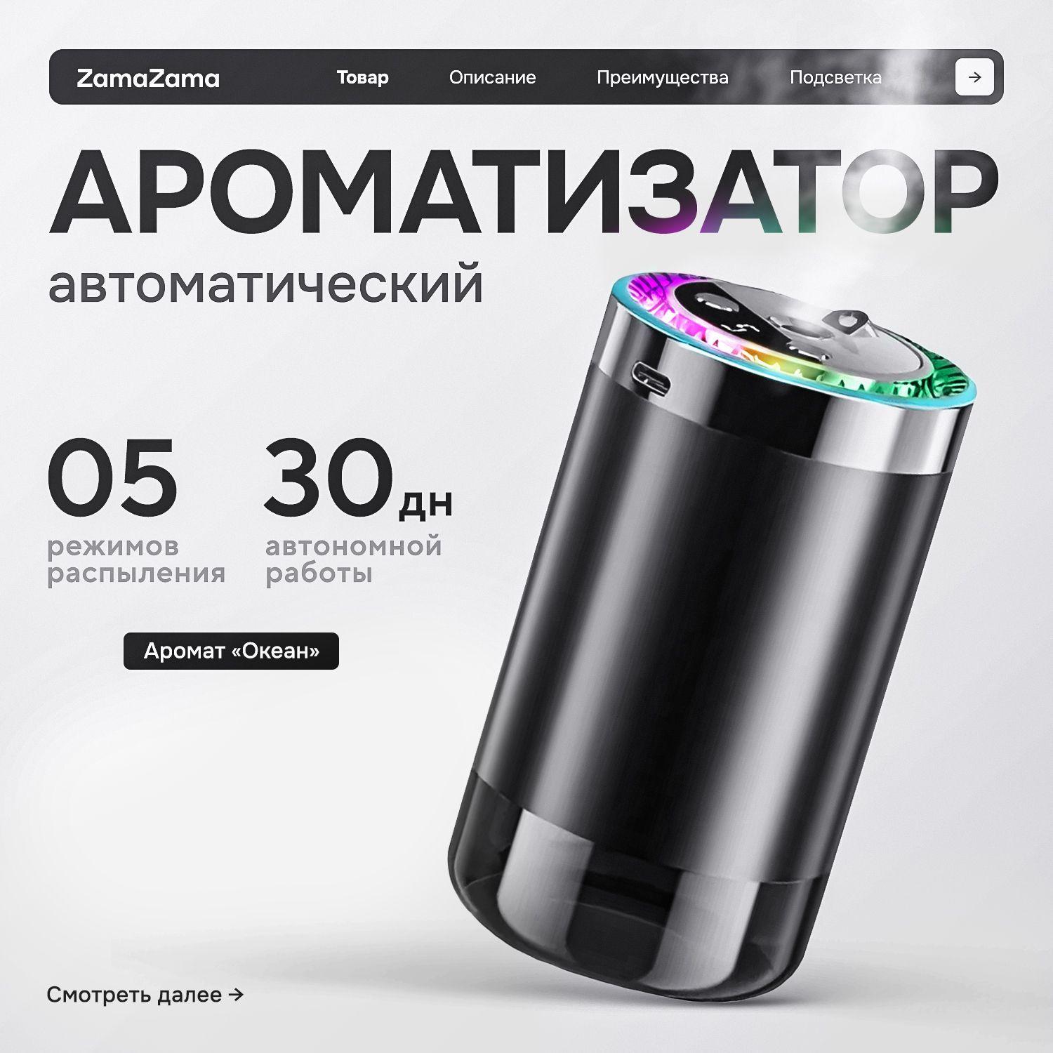 Ароматизатор в машину автоматический (диффузор)