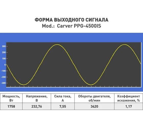 https://cdn1.ozone.ru/s3/multimedia-1-8/7182962936.jpg