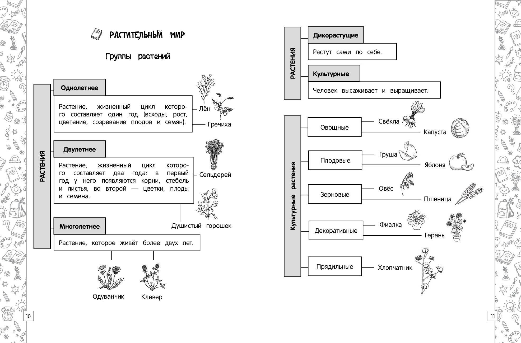 https://cdn1.ozone.ru/s3/multimedia-1-9/6926616477.jpg