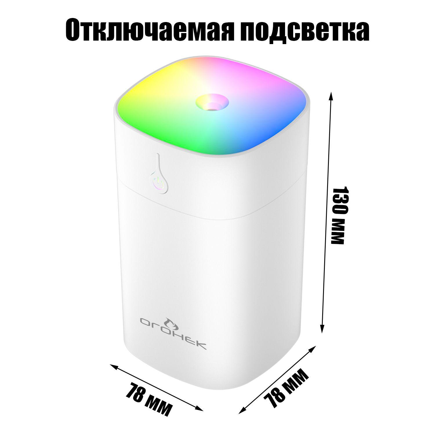 https://cdn1.ozone.ru/s3/multimedia-1-9/6940980225.jpg