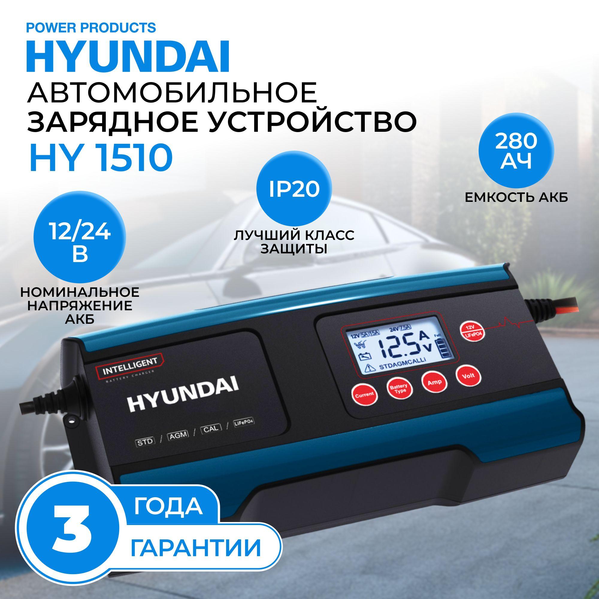 Автомобильное зарядное устройство Hyundai HY 1510