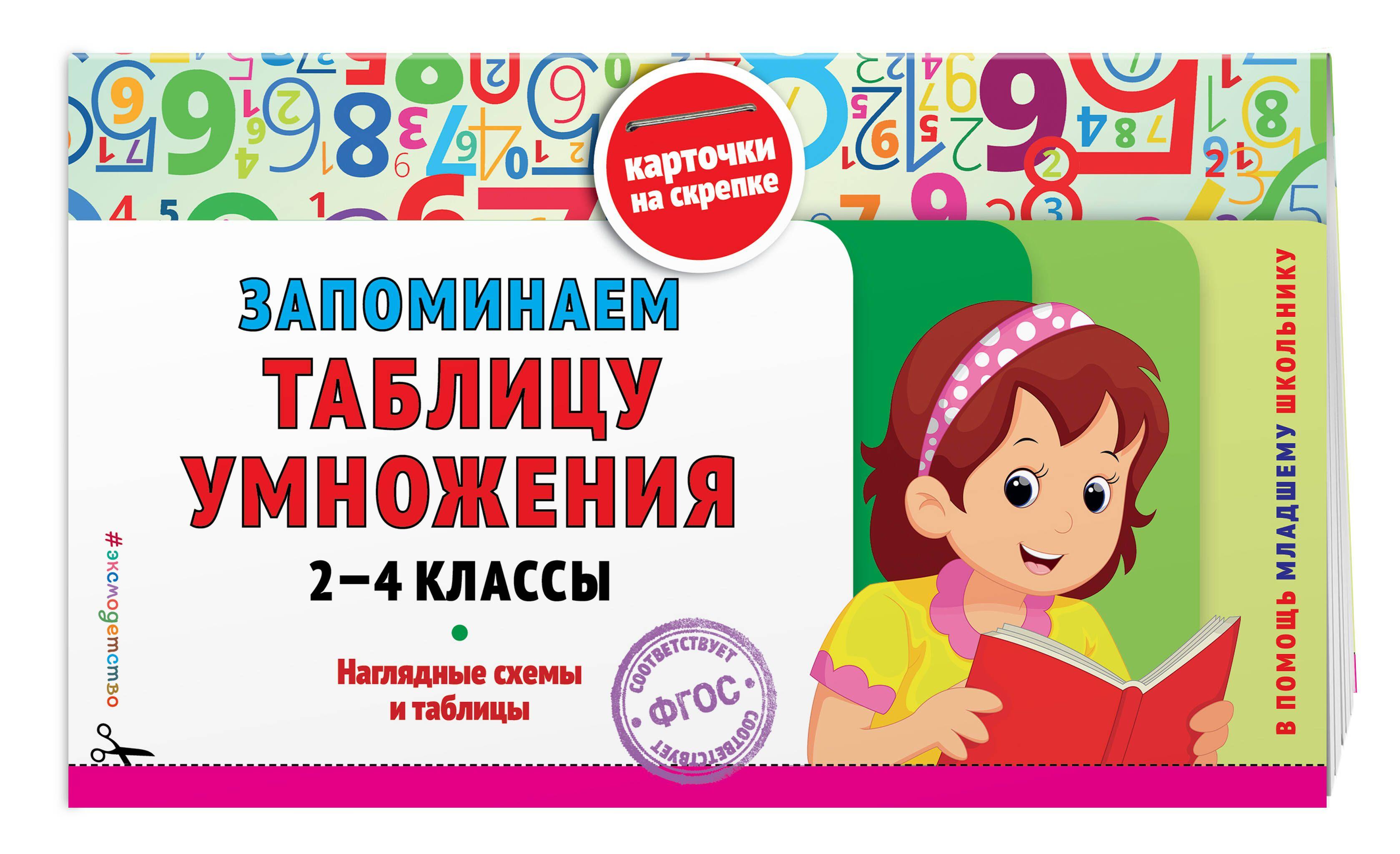 Запоминаем таблицу умножения: 2-4 классы