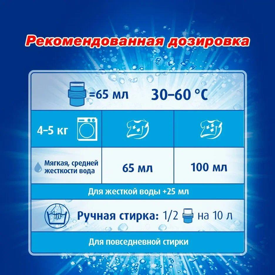 https://cdn1.ozone.ru/s3/multimedia-1-9/7042404573.jpg