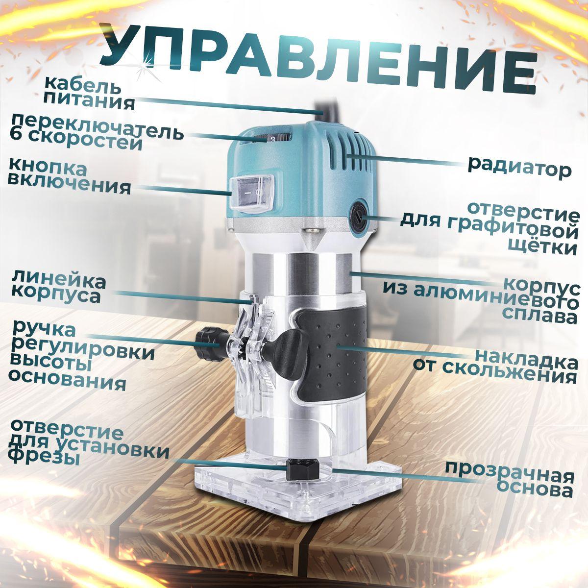 https://cdn1.ozone.ru/s3/multimedia-1-9/7054981389.jpg