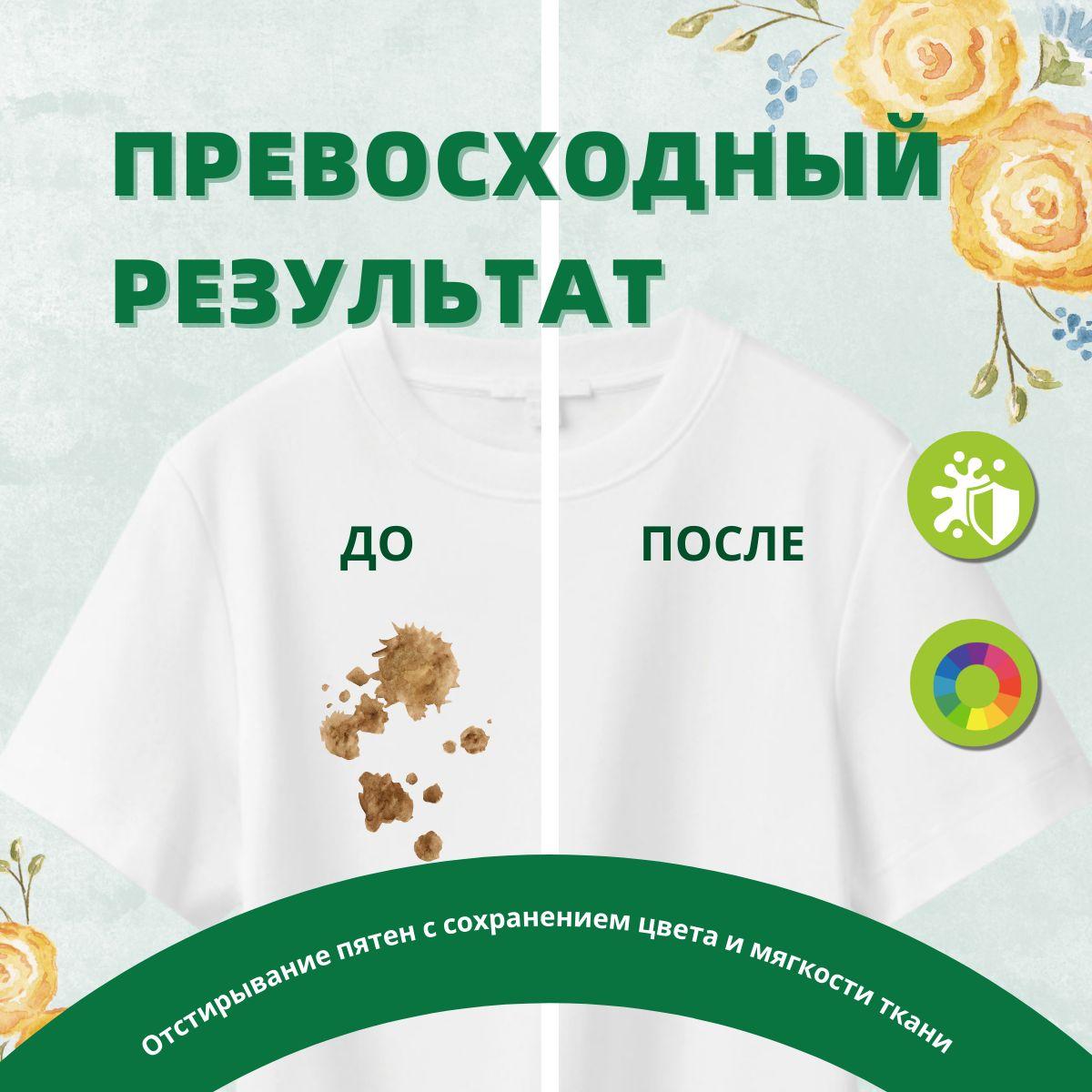 https://cdn1.ozone.ru/s3/multimedia-1-9/7088266773.jpg