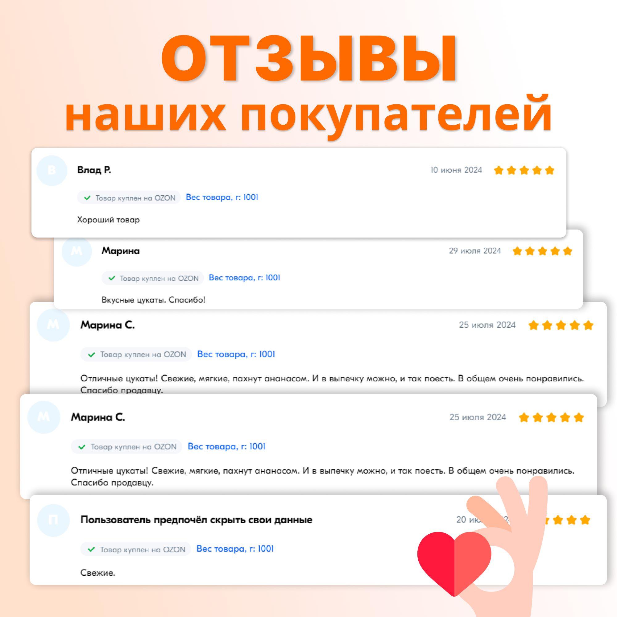 https://cdn1.ozone.ru/s3/multimedia-1-9/7098827409.jpg