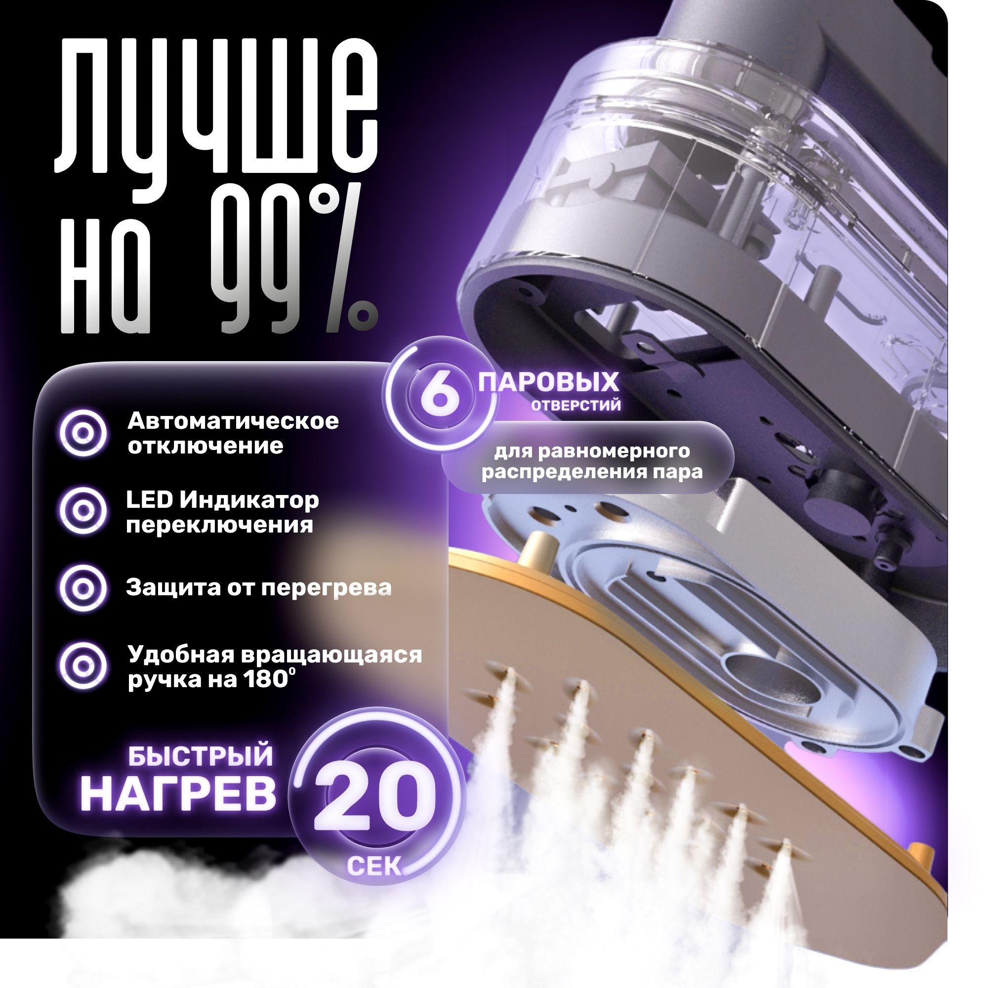 https://cdn1.ozone.ru/s3/multimedia-1-9/7109590401.jpg