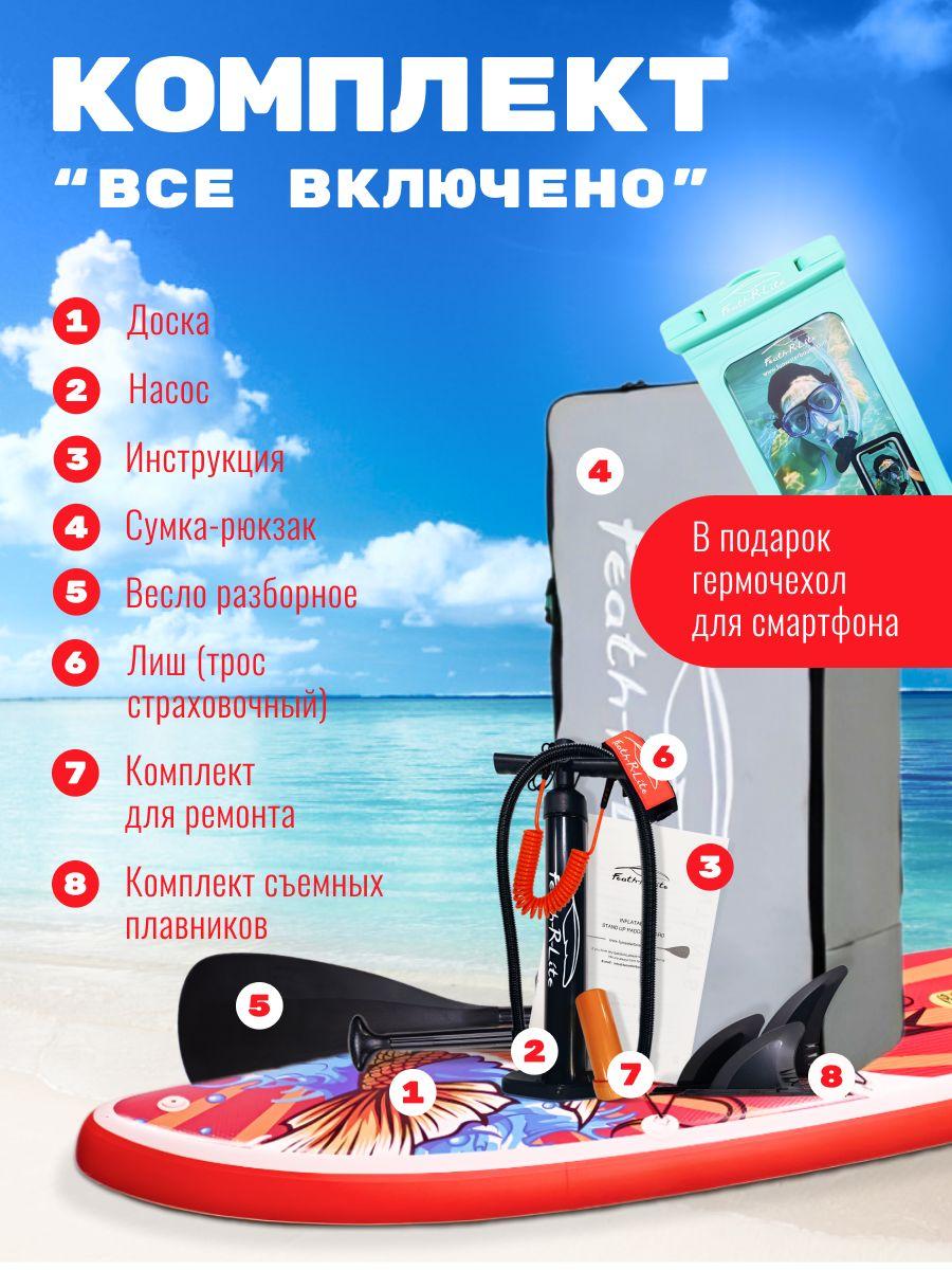 https://cdn1.ozone.ru/s3/multimedia-1-9/7110332145.jpg