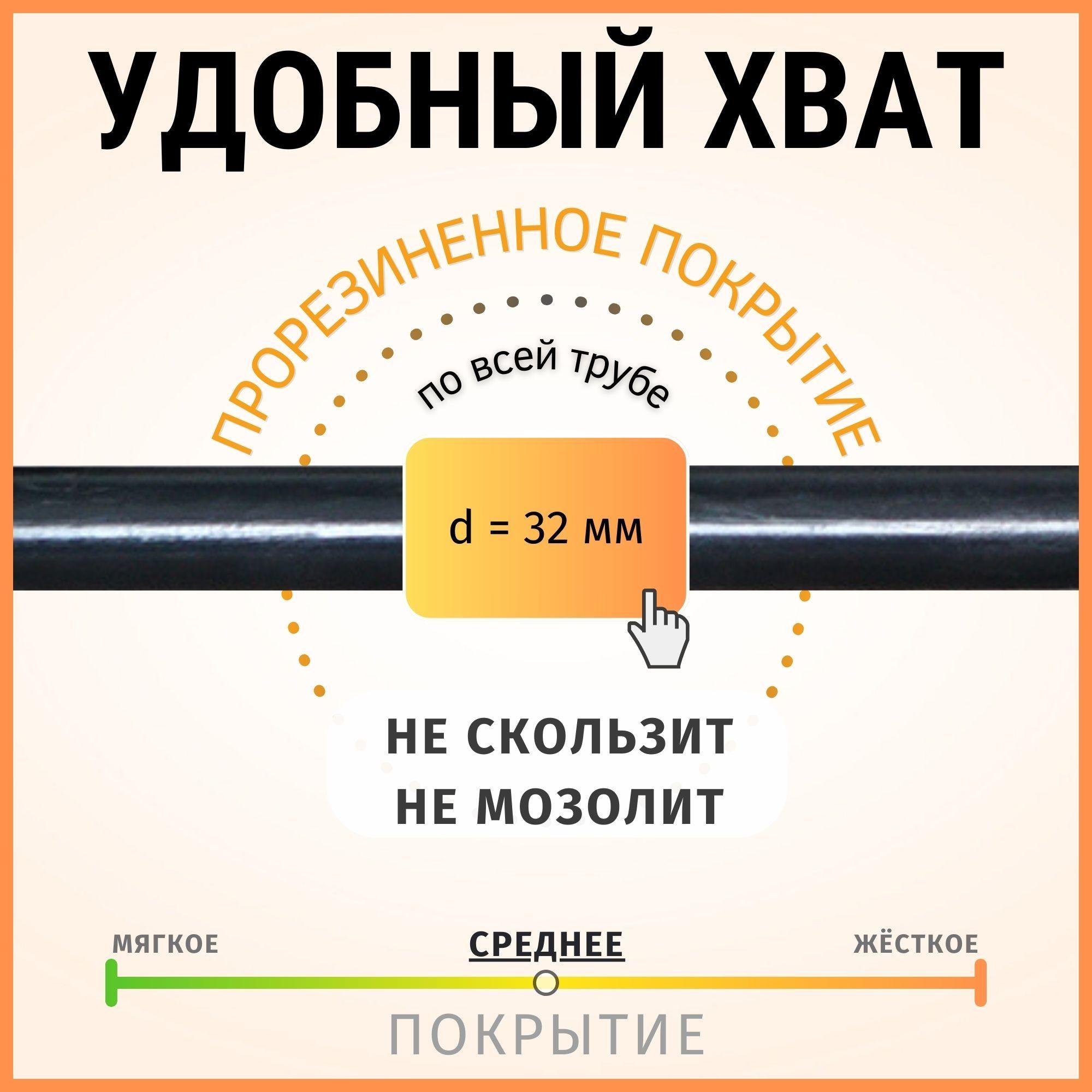 https://cdn1.ozone.ru/s3/multimedia-1-9/7122415617.jpg