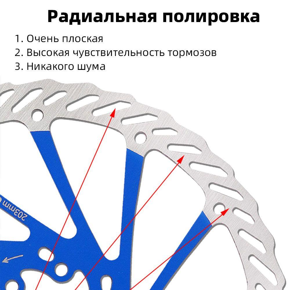 https://cdn1.ozone.ru/s3/multimedia-1-9/7127019621.jpg