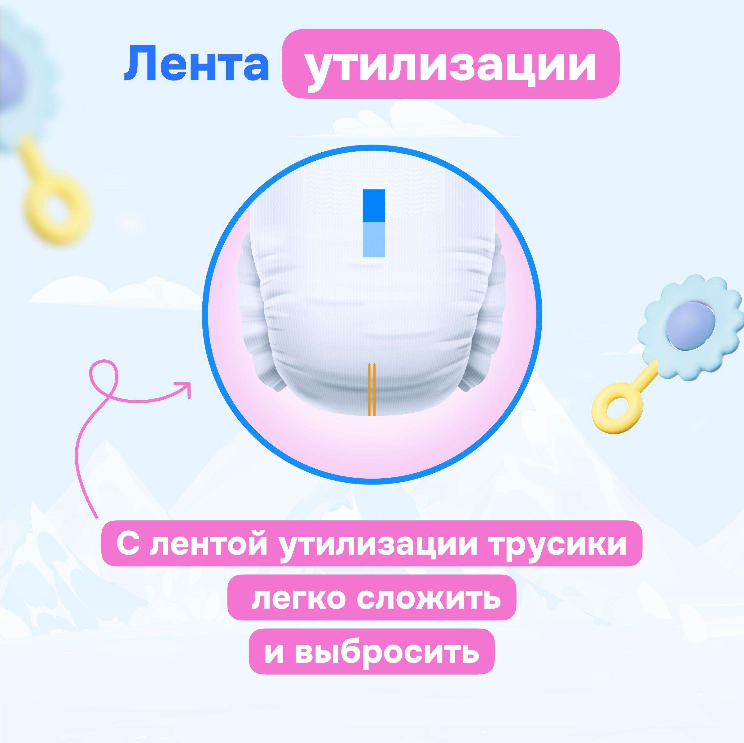 https://cdn1.ozone.ru/s3/multimedia-1-9/7127136585.jpg