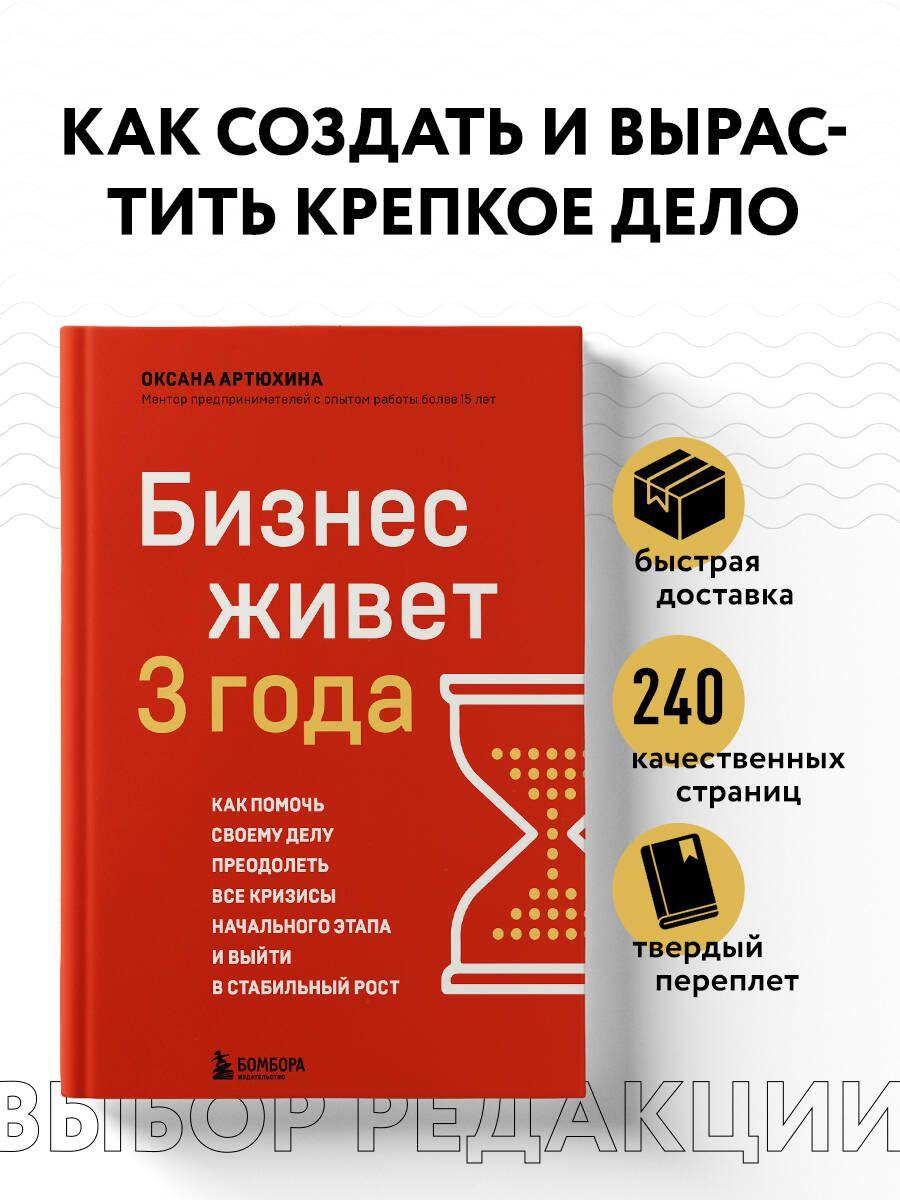 Бизнес живет три года. Как помочь своему делу преодолеть все кризисы начального этапа и выйти в стабильный рост