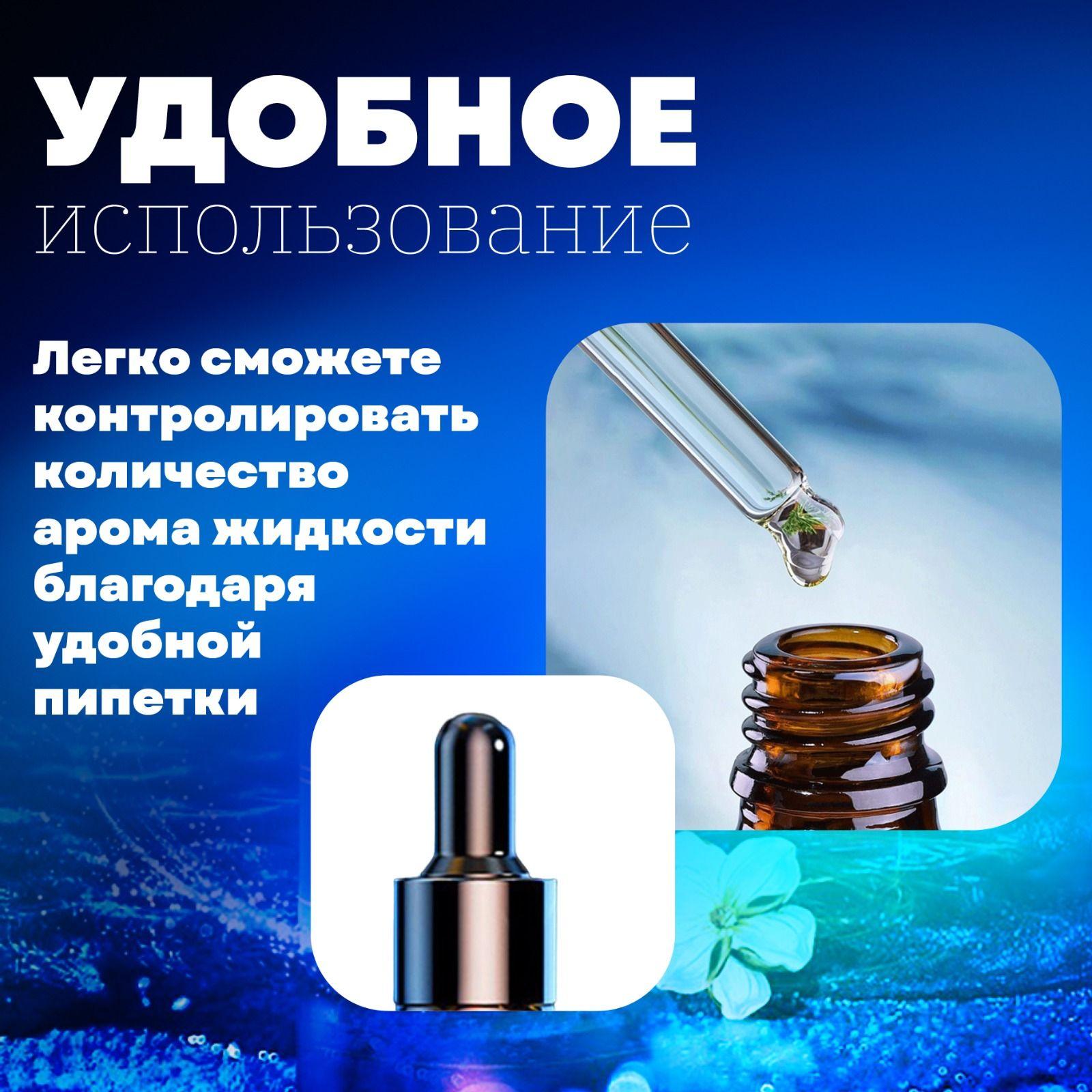 https://cdn1.ozone.ru/s3/multimedia-1-9/7140824217.jpg