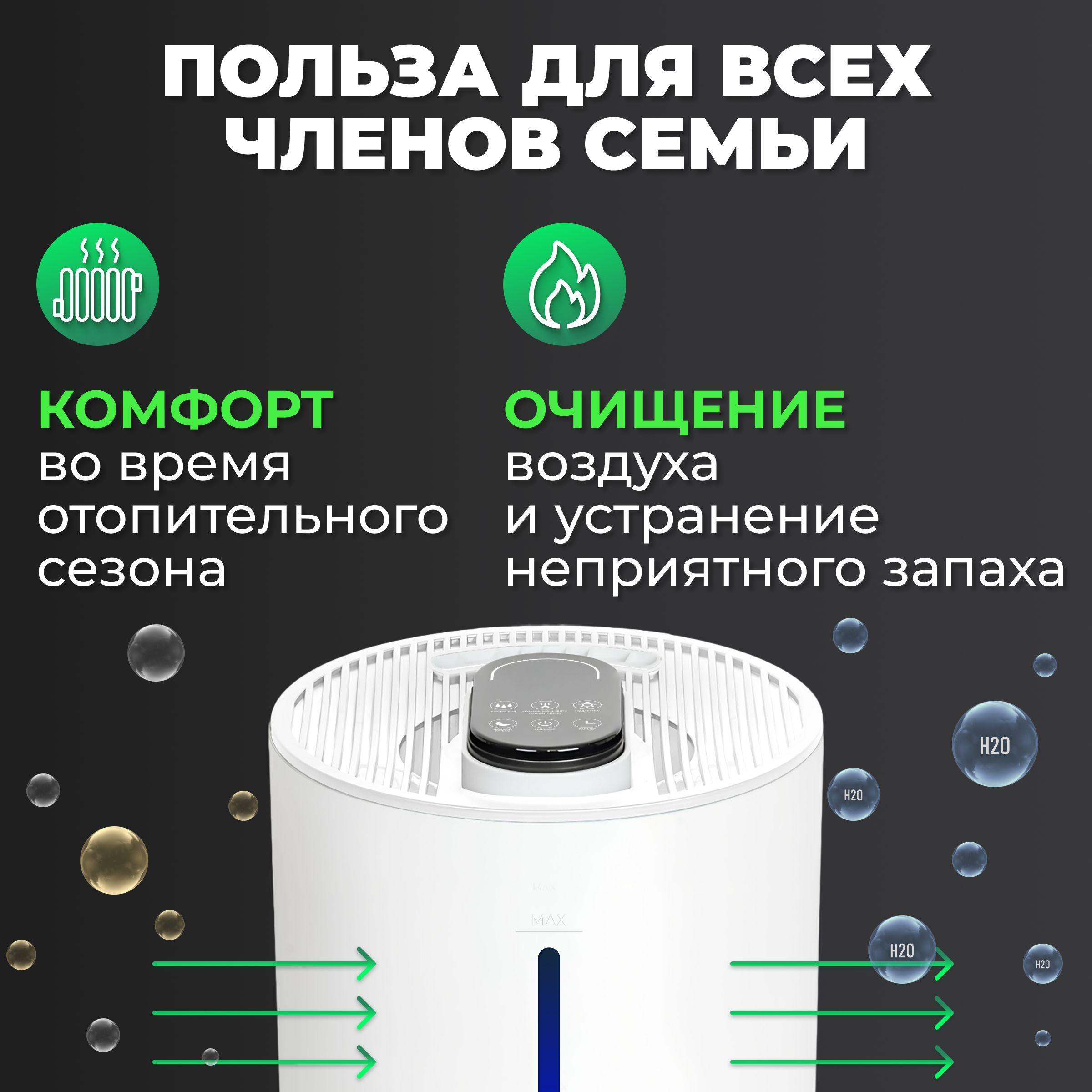 https://cdn1.ozone.ru/s3/multimedia-1-9/7152803541.jpg