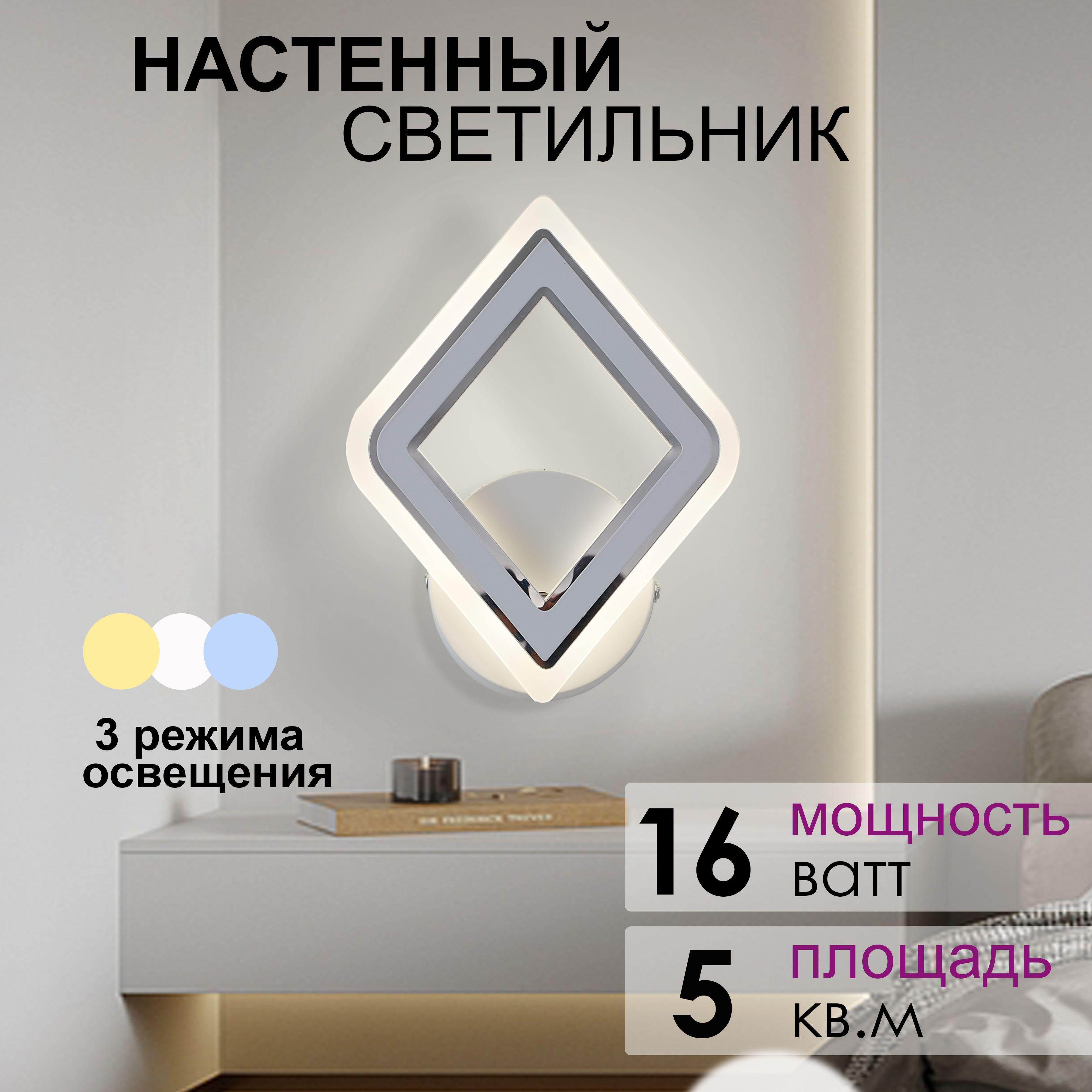 AINE LIGHT Настенный светильник, LED, 220 Вт