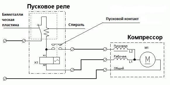 https://cdn1.ozone.ru/s3/multimedia-1-9/7170043437.jpg