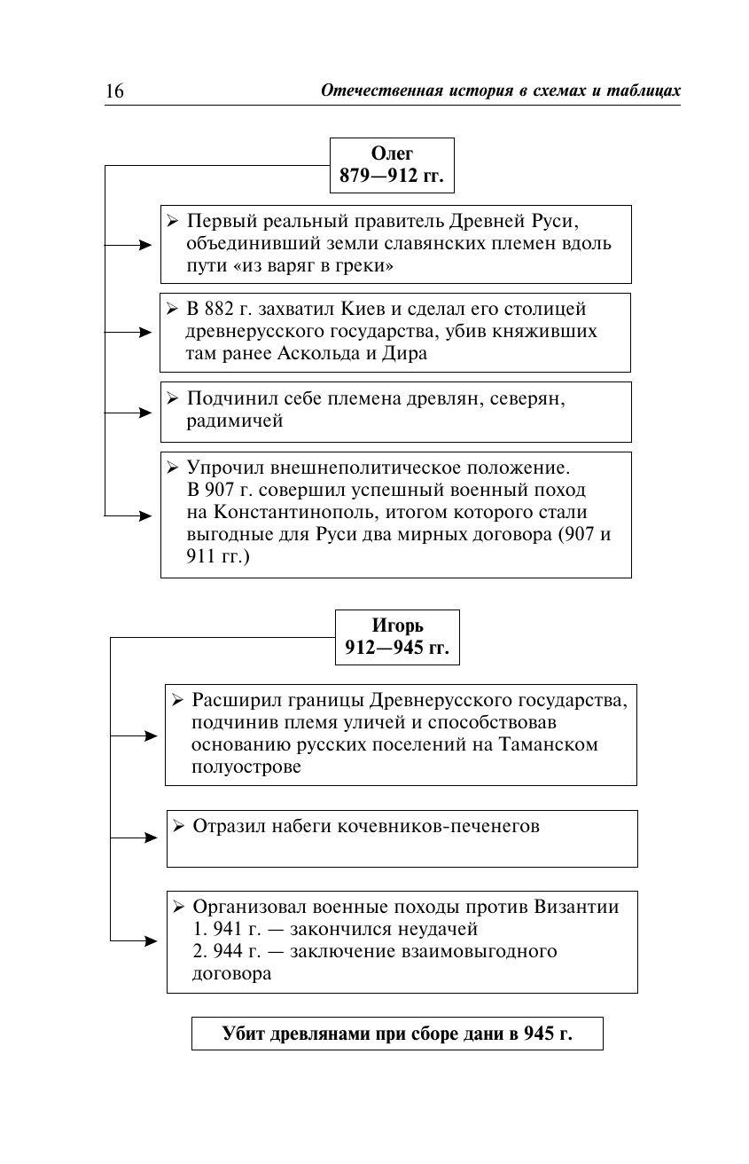 https://cdn1.ozone.ru/s3/multimedia-1-9/7196145237.jpg