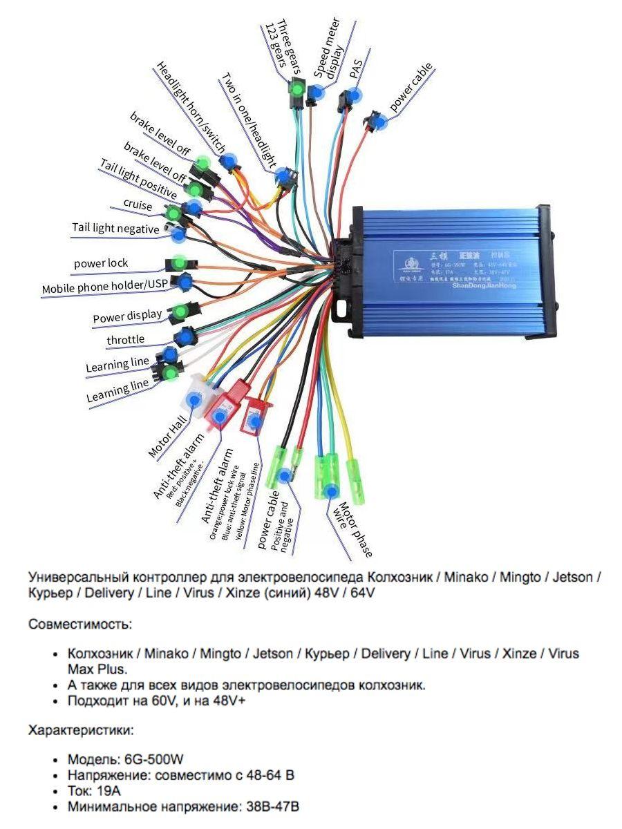 https://cdn1.ozone.ru/s3/multimedia-1-a/6926707774.jpg