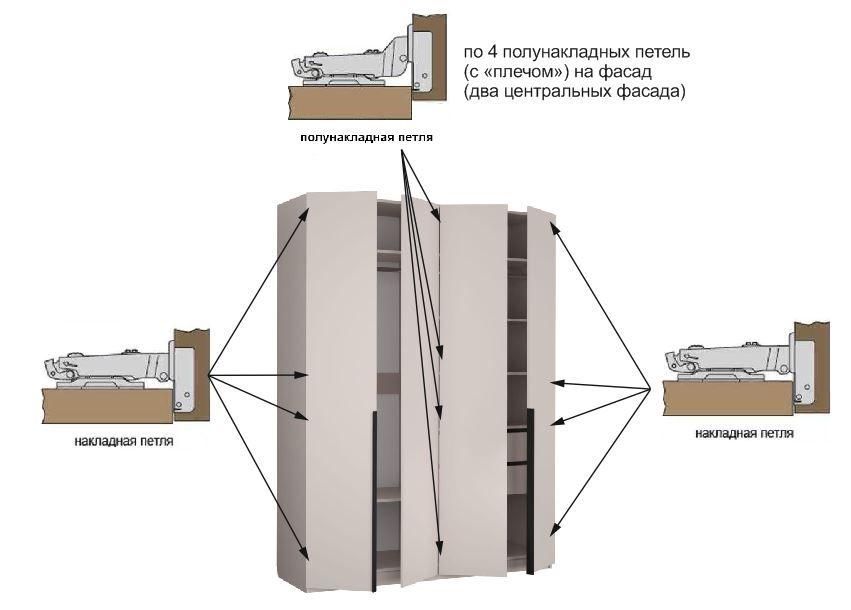 https://cdn1.ozone.ru/s3/multimedia-1-a/7000786342.jpg