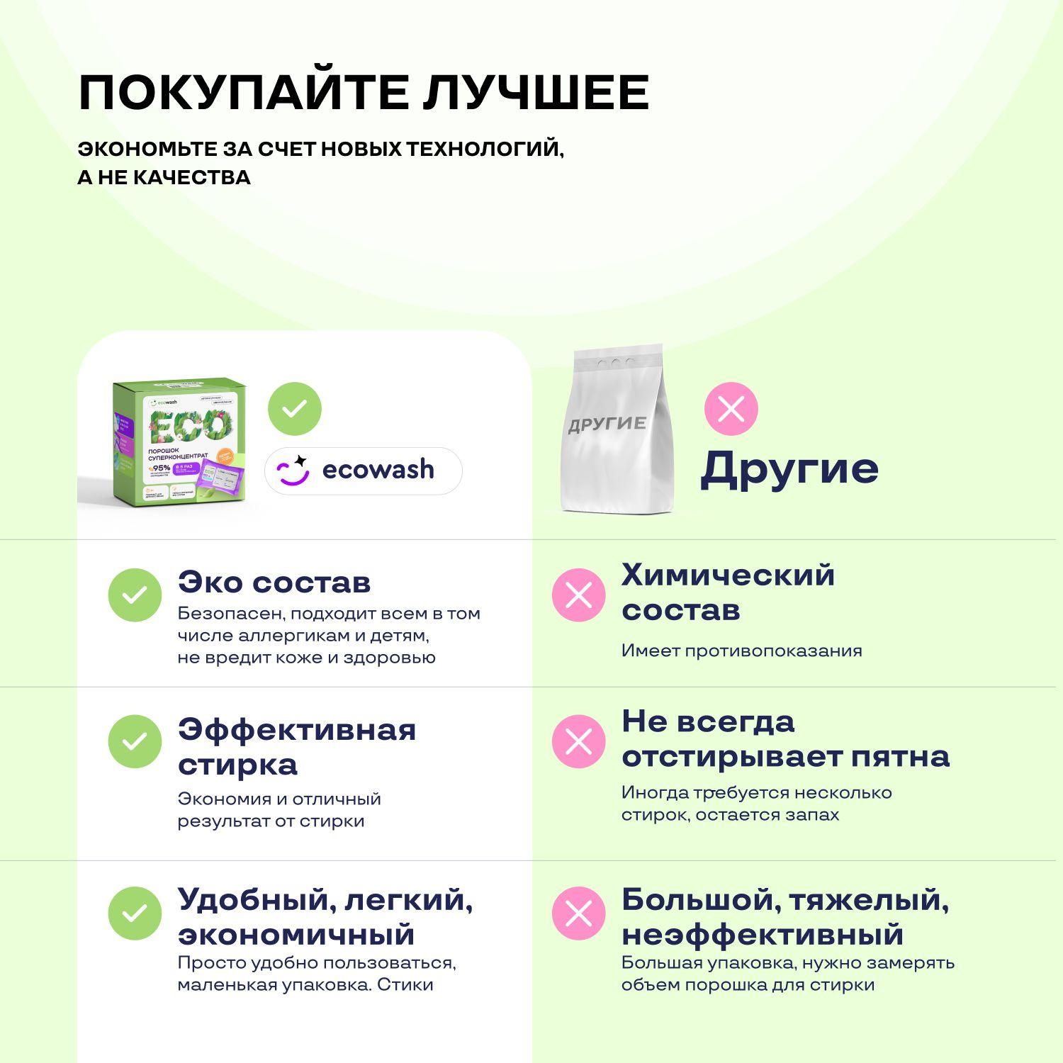 https://cdn1.ozone.ru/s3/multimedia-1-a/7006030138.jpg