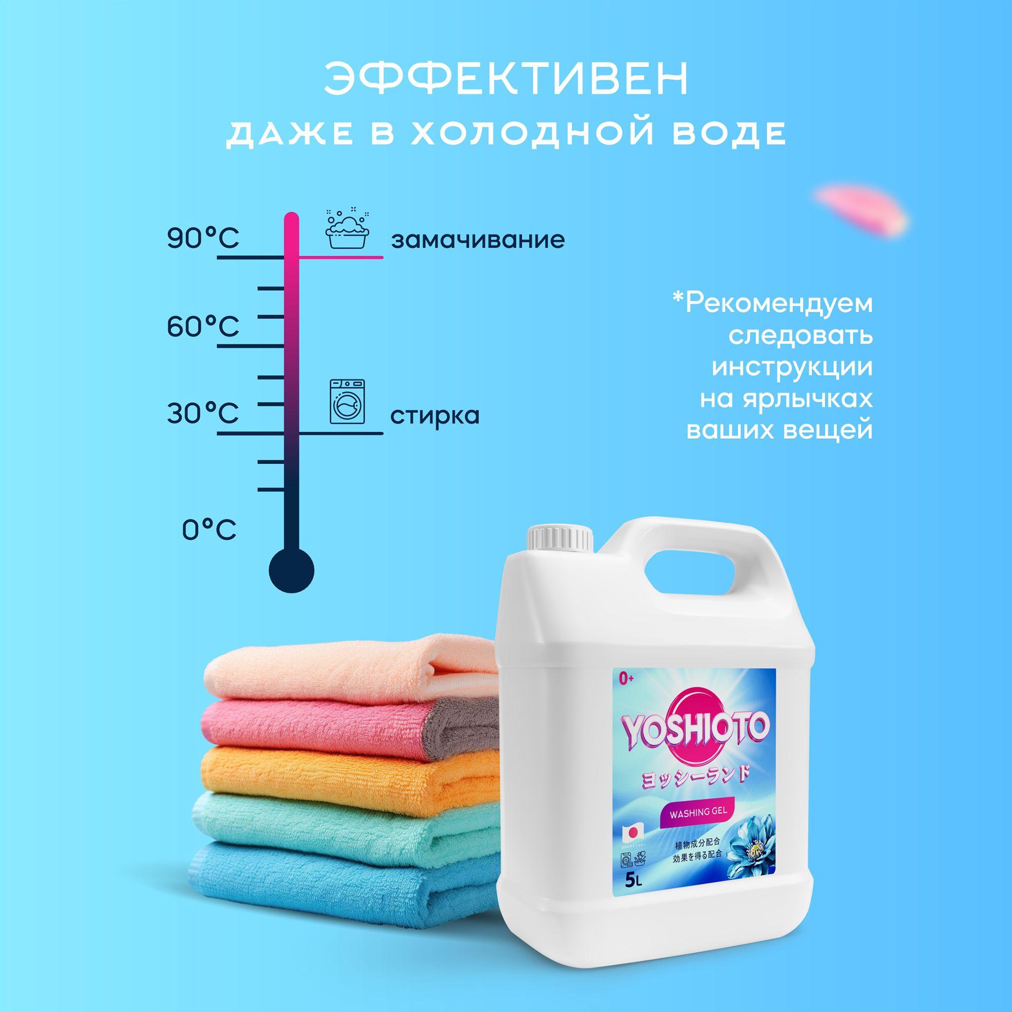 https://cdn1.ozone.ru/s3/multimedia-1-a/7018065334.jpg