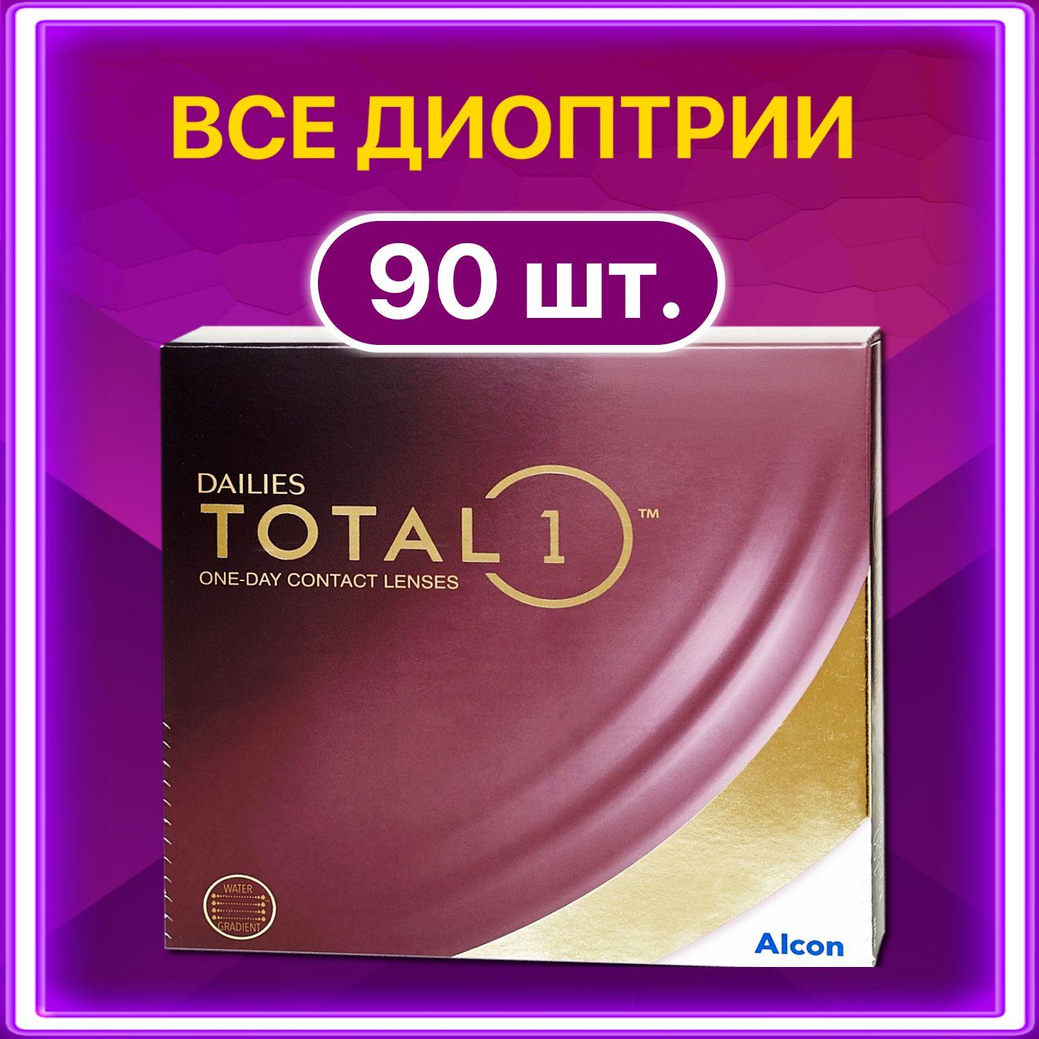 Контактные линзы Alcon Dailies Total 1 однодневные 90 шт, 8.5, -5.25