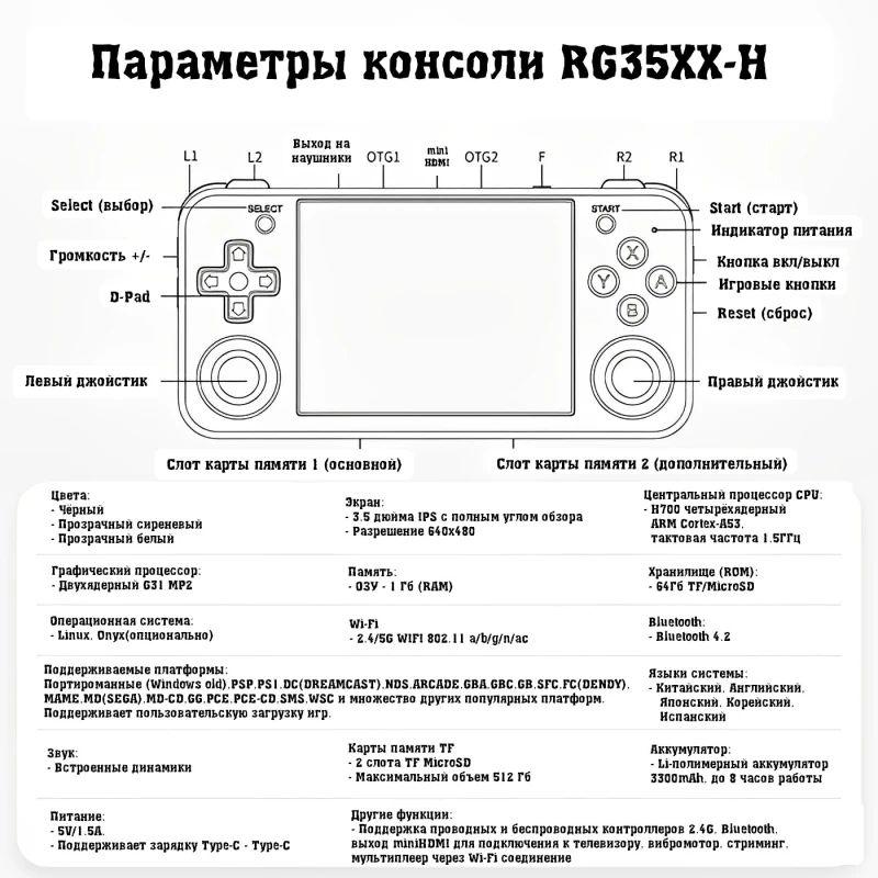 https://cdn1.ozone.ru/s3/multimedia-1-a/7032714346.jpg