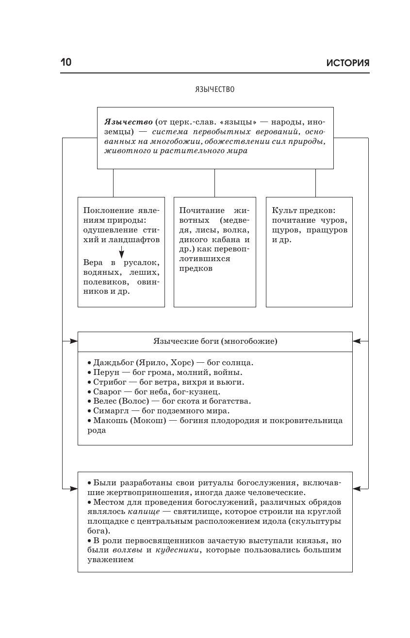 https://cdn1.ozone.ru/s3/multimedia-1-a/7065701038.jpg