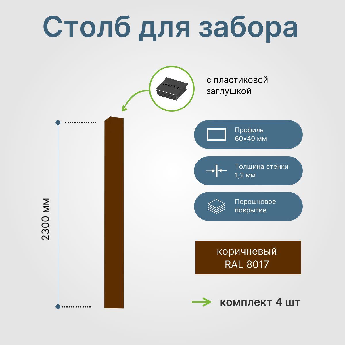 DFence Комплектующие для забора и ворот