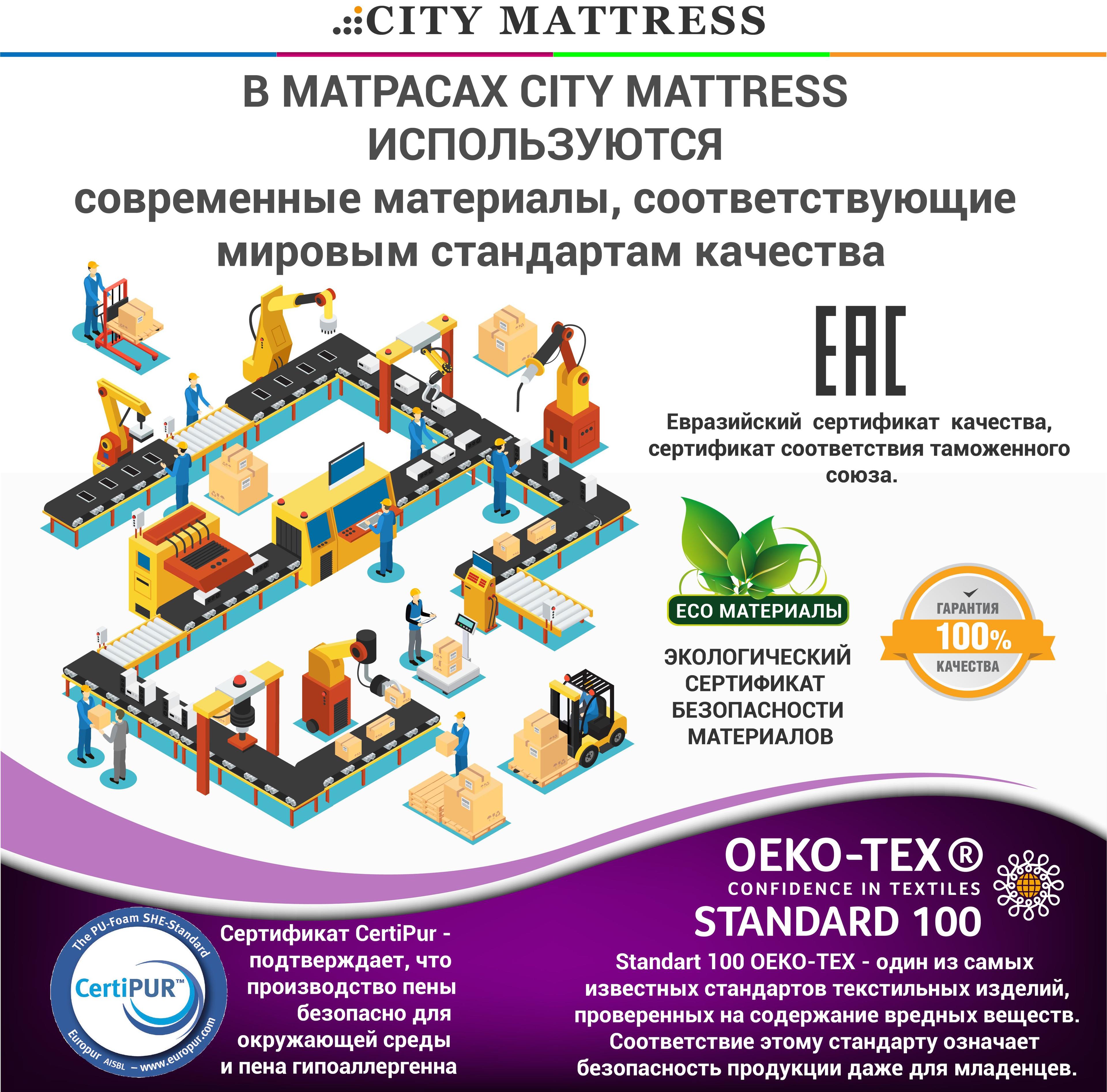 https://cdn1.ozone.ru/s3/multimedia-1-a/7100828398.jpg