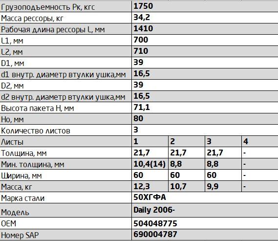 https://cdn1.ozone.ru/s3/multimedia-1-a/7106805730.jpg