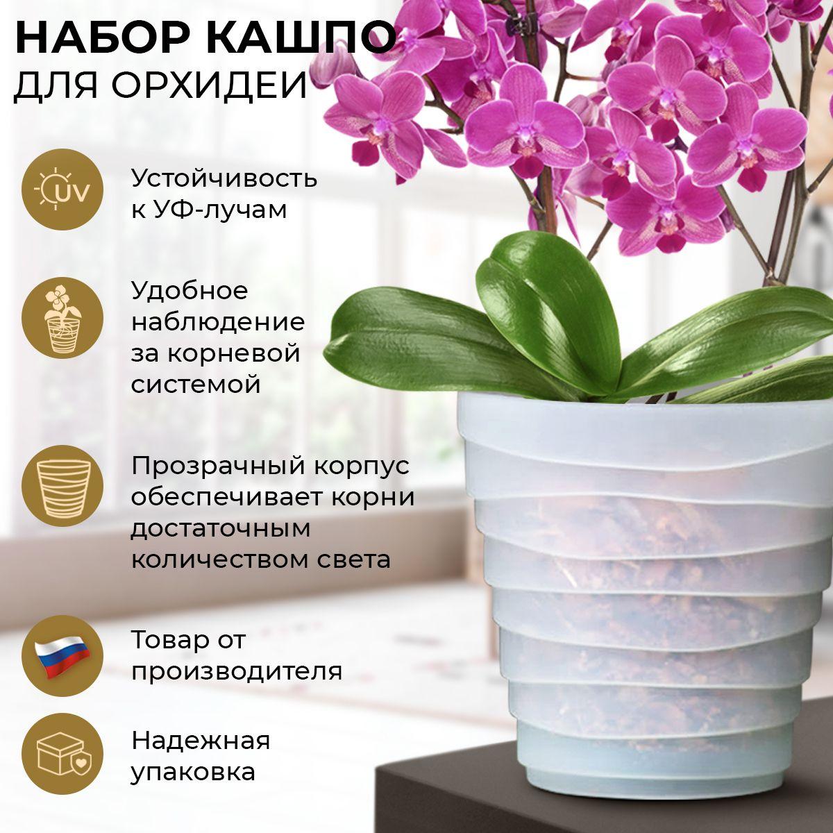 https://cdn1.ozone.ru/s3/multimedia-1-a/7112018278.jpg