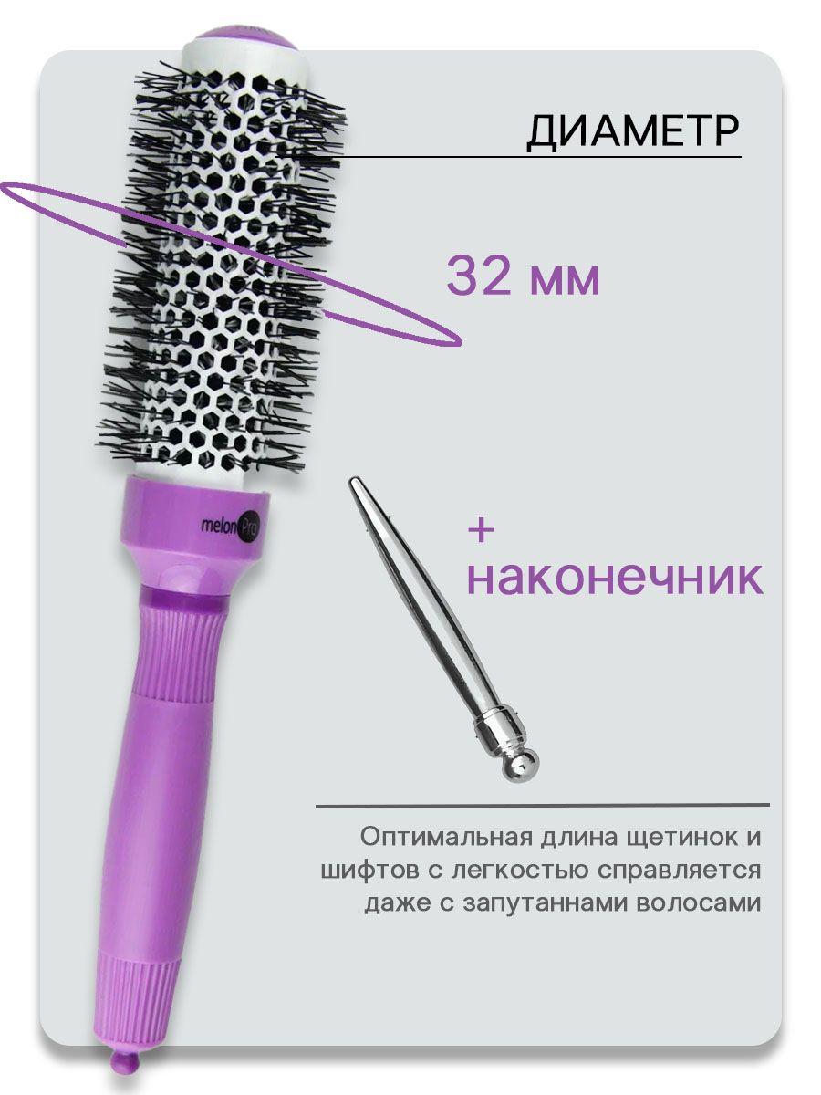 https://cdn1.ozone.ru/s3/multimedia-1-a/7112172466.jpg