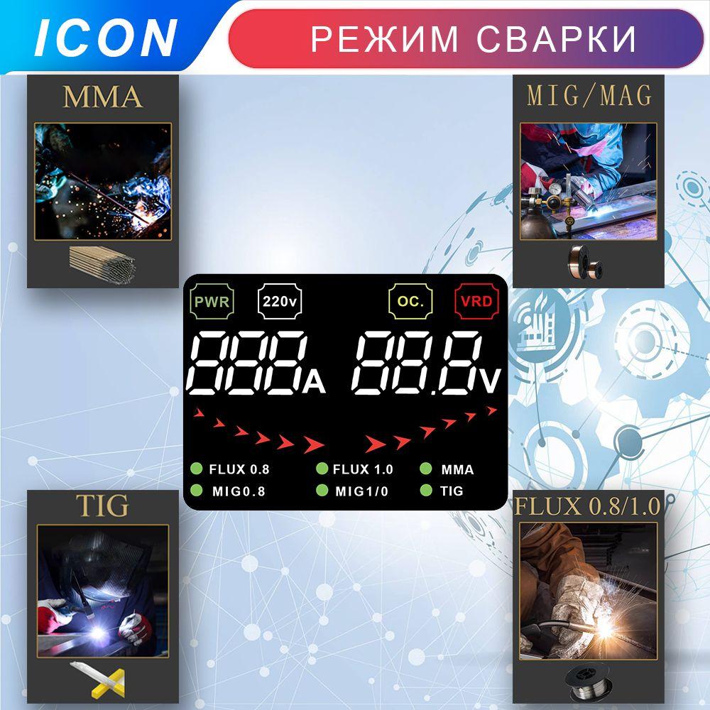 https://cdn1.ozone.ru/s3/multimedia-1-a/7129549414.jpg