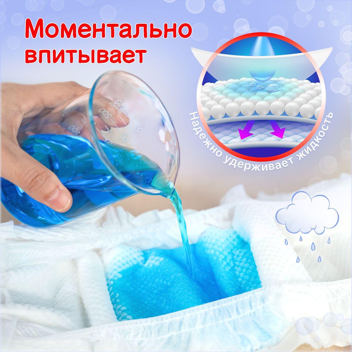 https://cdn1.ozone.ru/s3/multimedia-1-a/7142880790.jpg