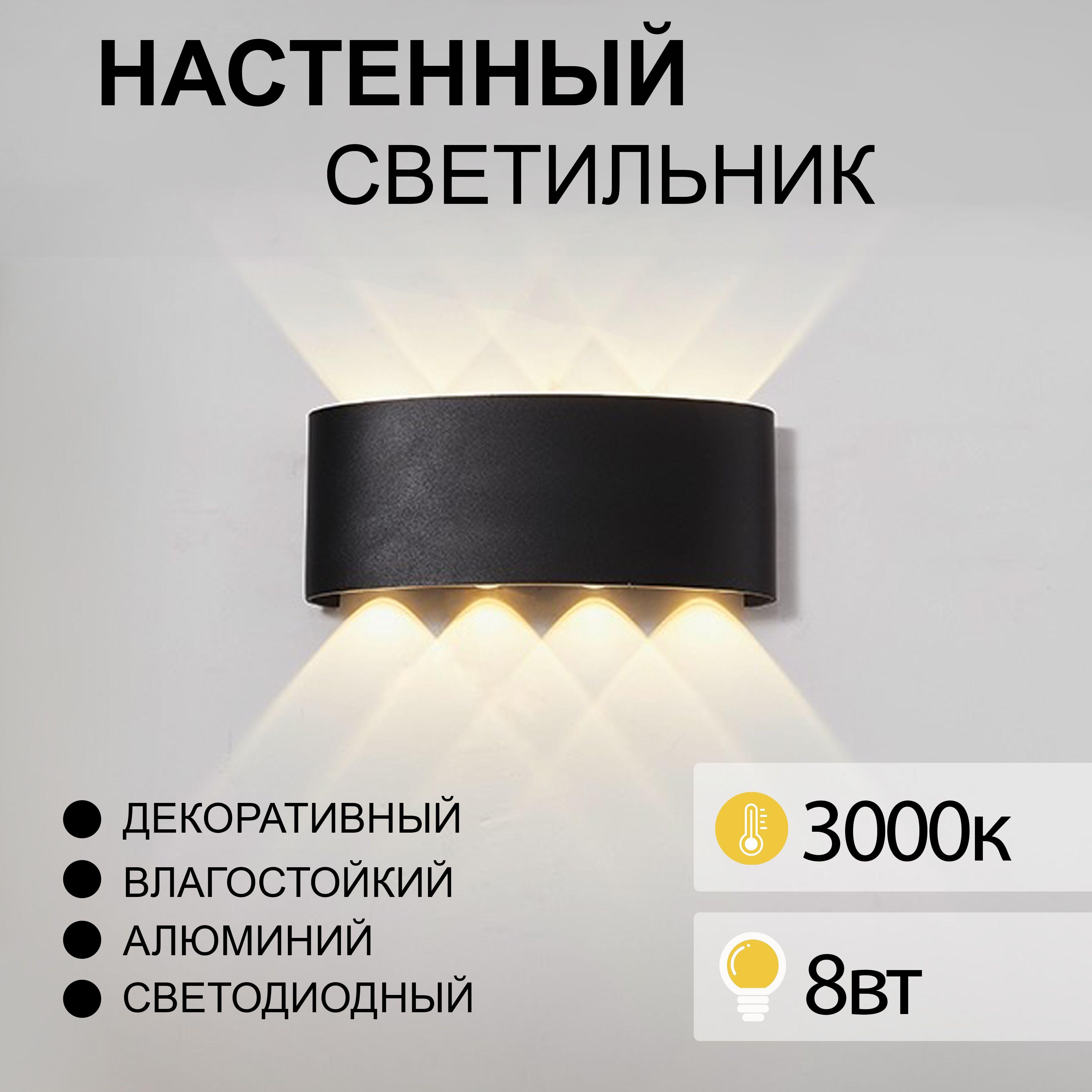 AINE LIGHT Настенный светильник, LED, 8 Вт