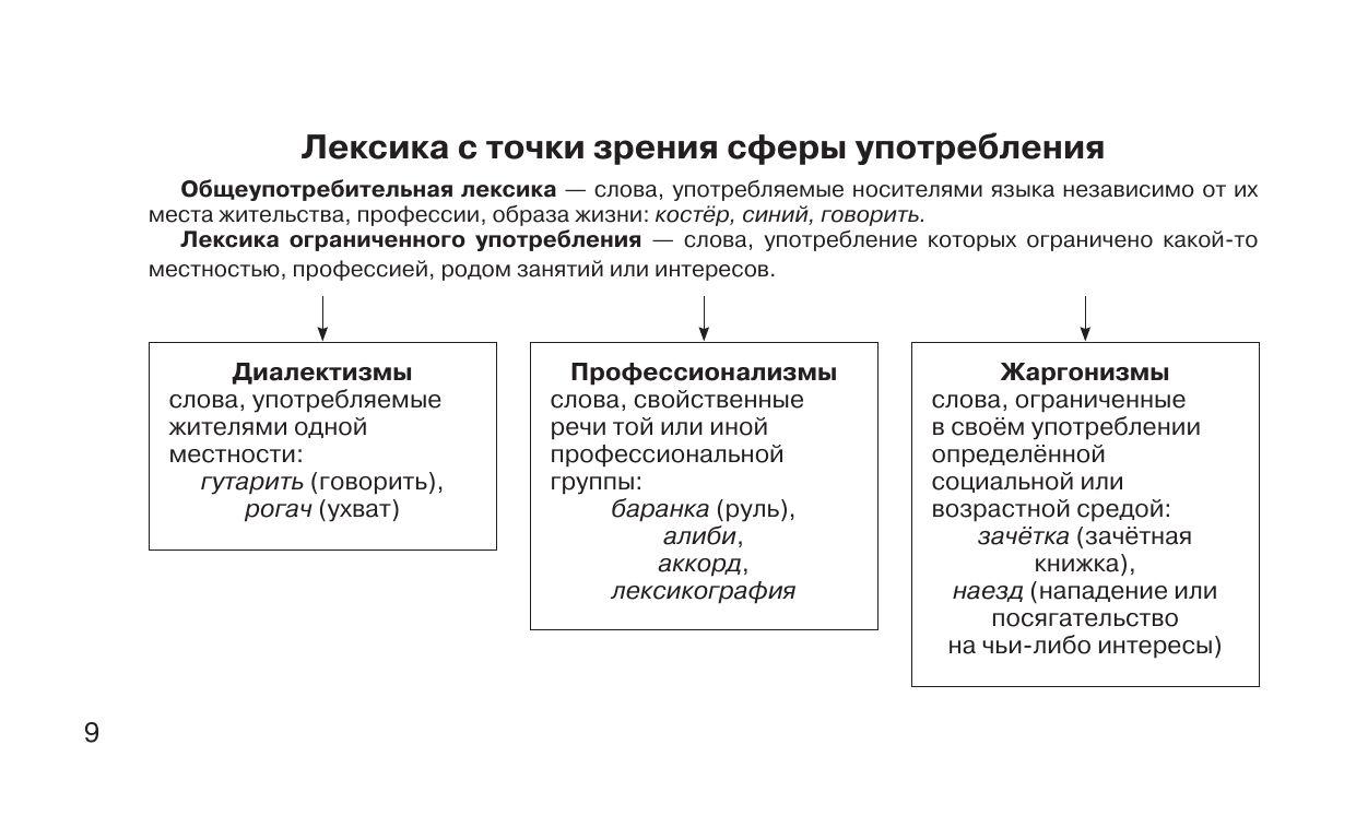 https://cdn1.ozone.ru/s3/multimedia-1-a/7200644698.jpg