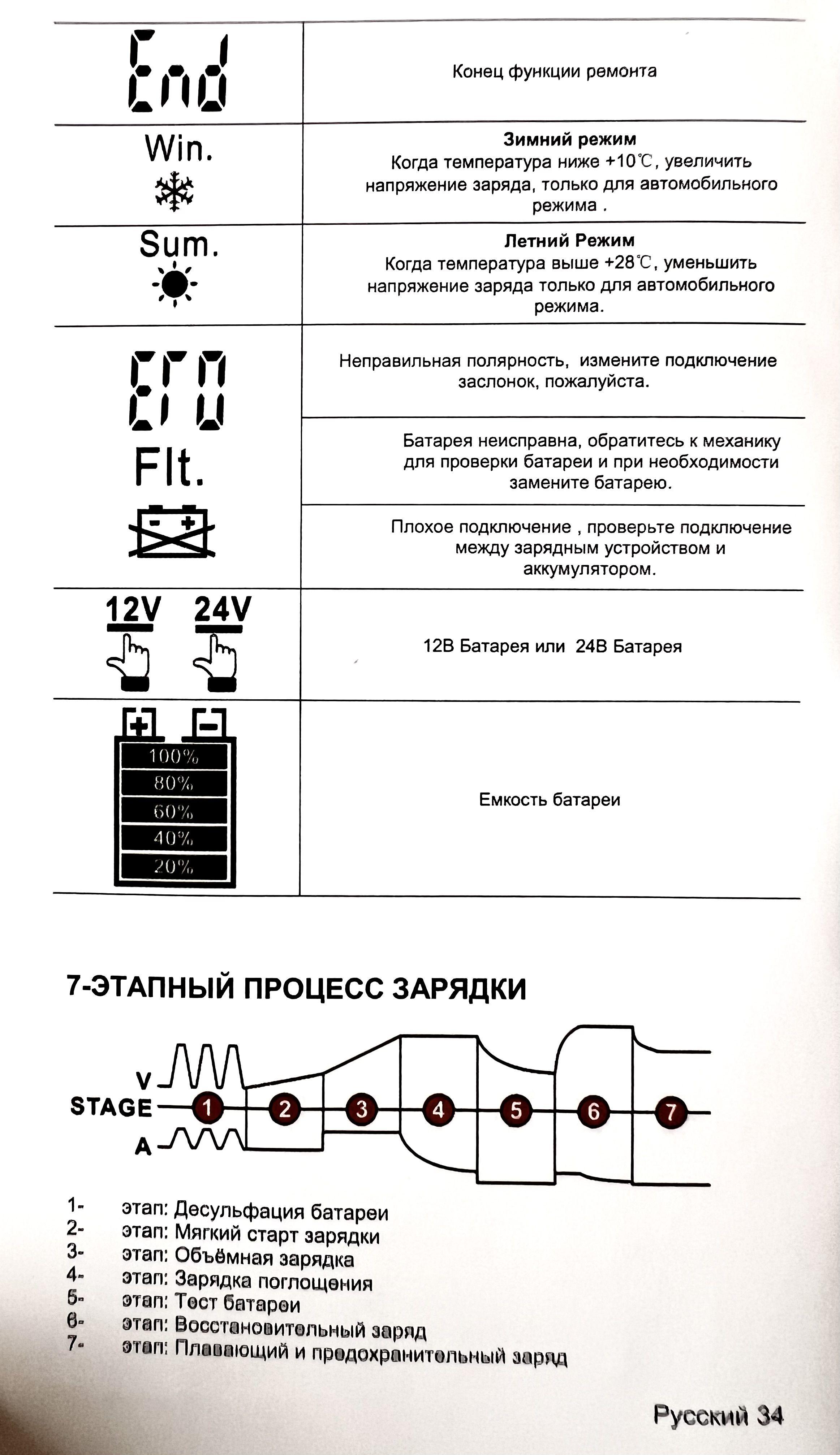 https://cdn1.ozone.ru/s3/multimedia-1-b/6921075107.jpg