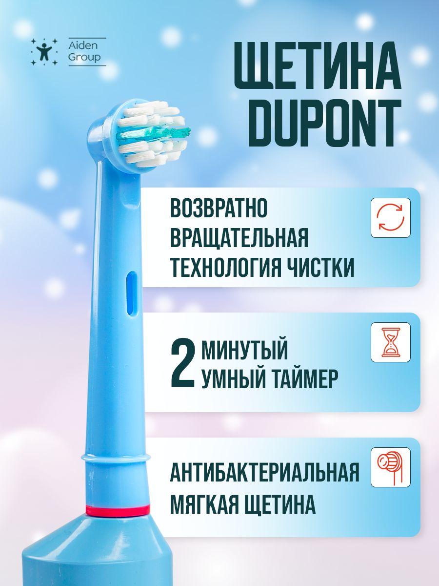 https://cdn1.ozone.ru/s3/multimedia-1-b/7041735515.jpg