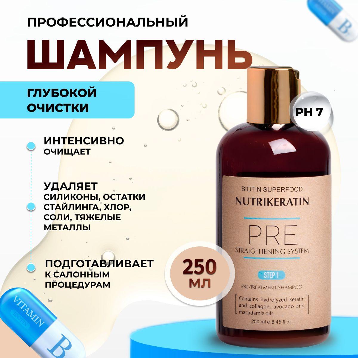 ШГО Шампунь глубокой очистки волос профессиональный Nutrikeratin PRE, 250 мл