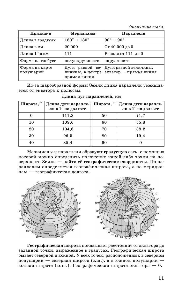 https://cdn1.ozone.ru/s3/multimedia-1-b/7085146763.jpg